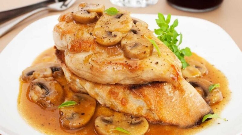 receta de pollo con hongos