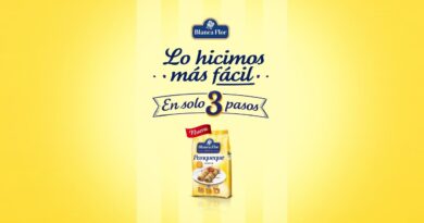 receta de panqueques blancaflor